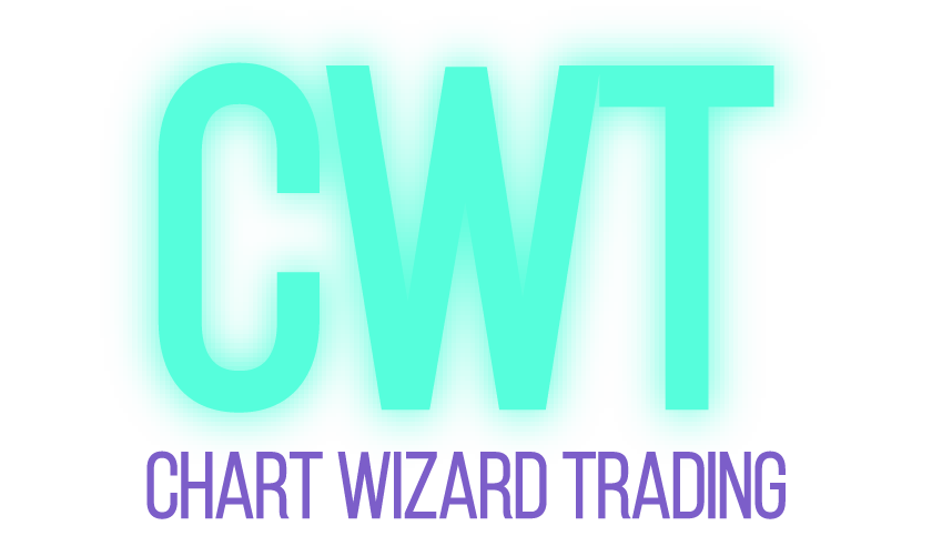 Chart Wizard Trading